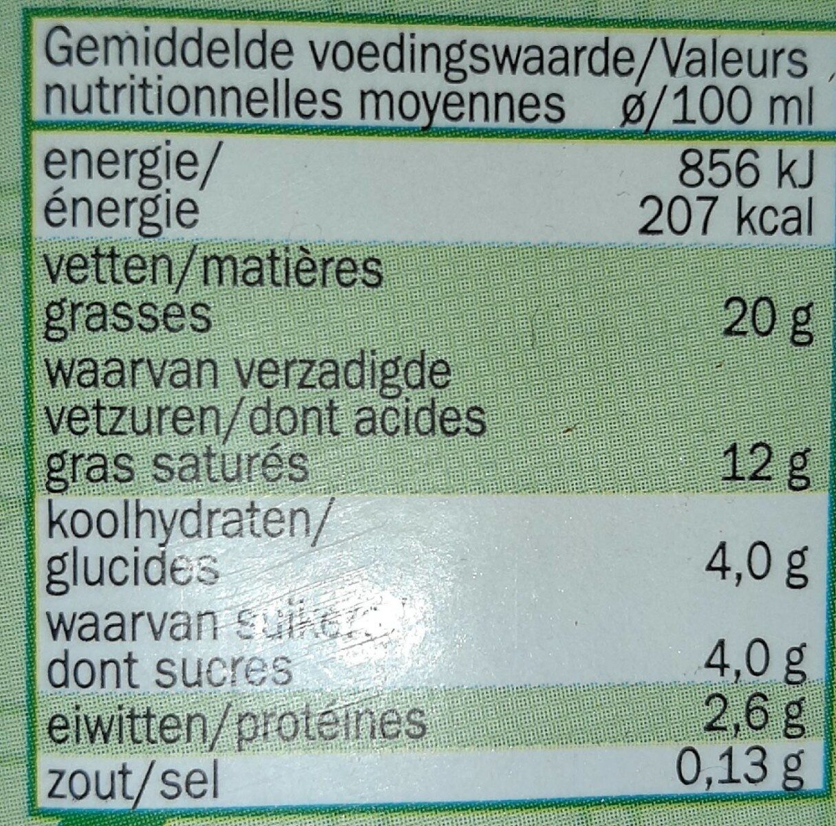 Allergens