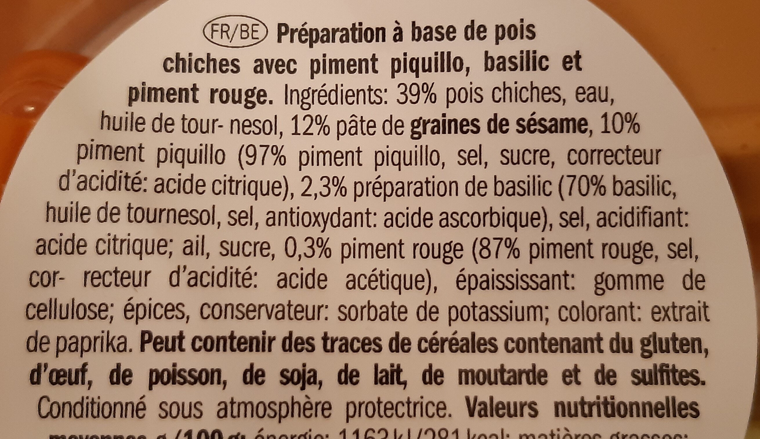 Additives
