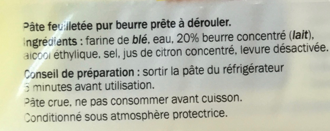 Additives