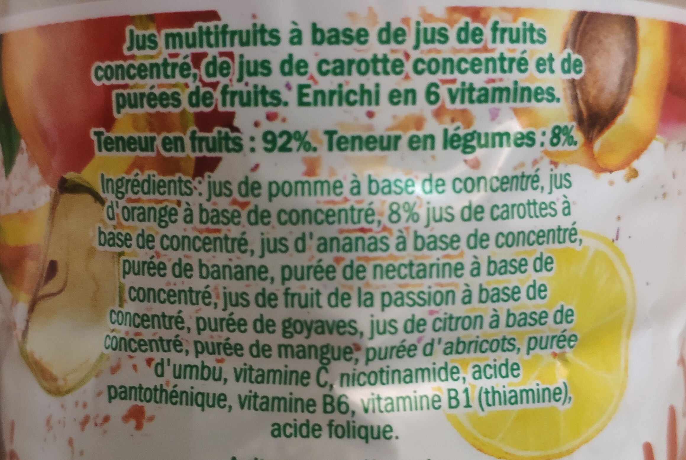 Additives
