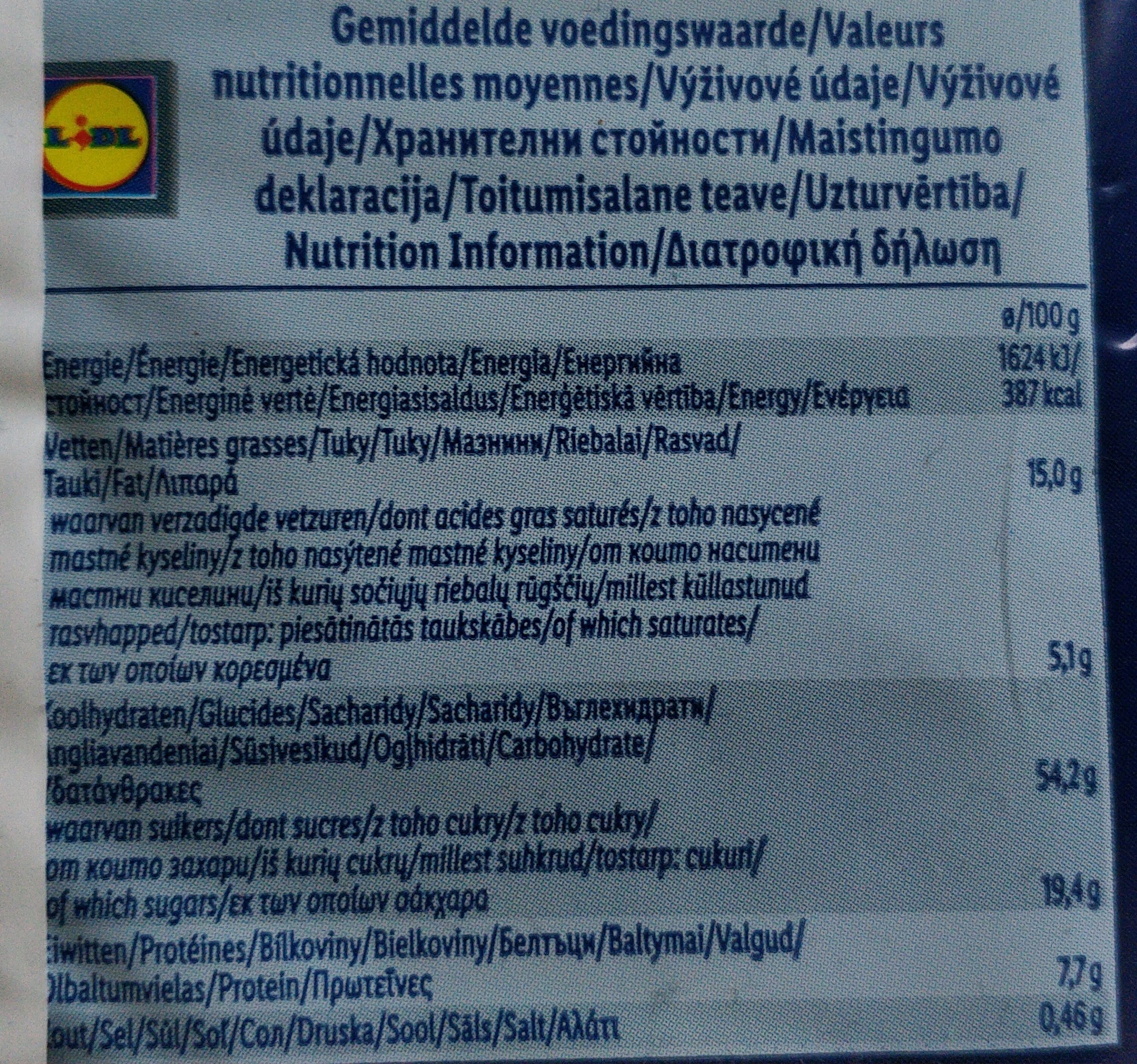 Allergens
