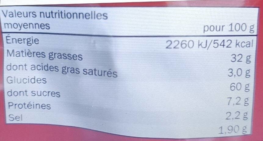 Allergens