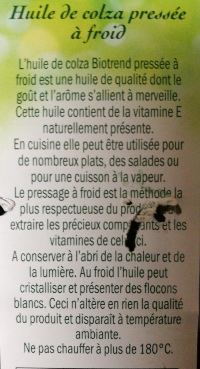 Additives