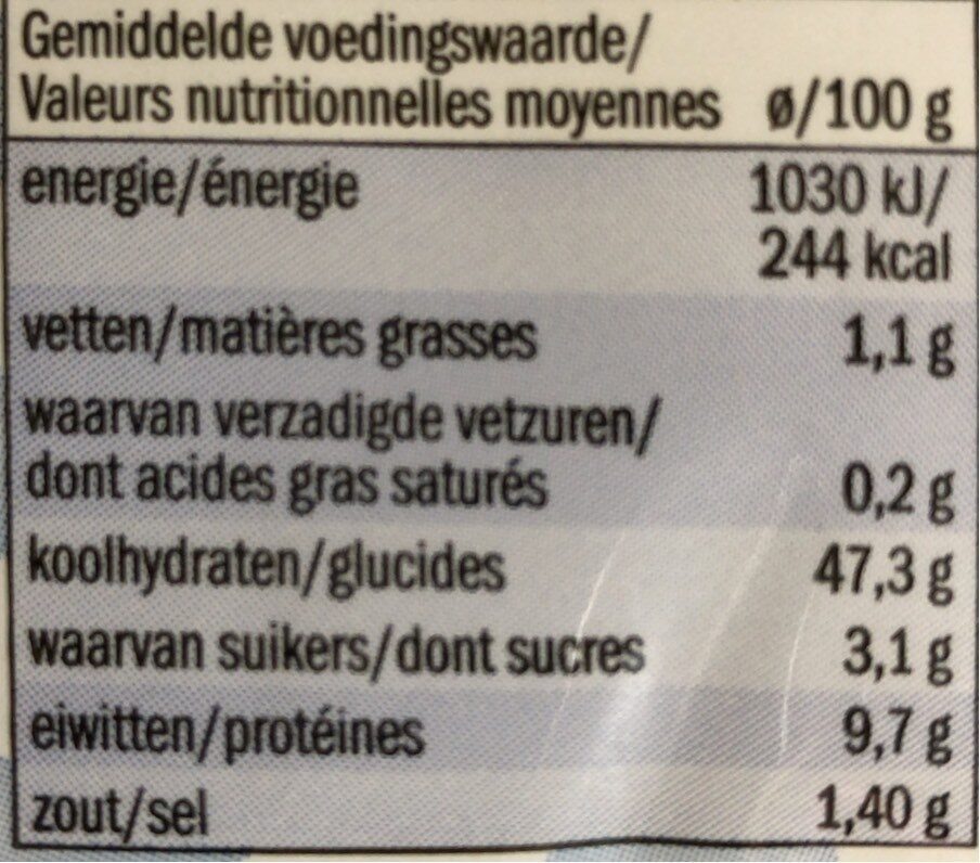 Allergens