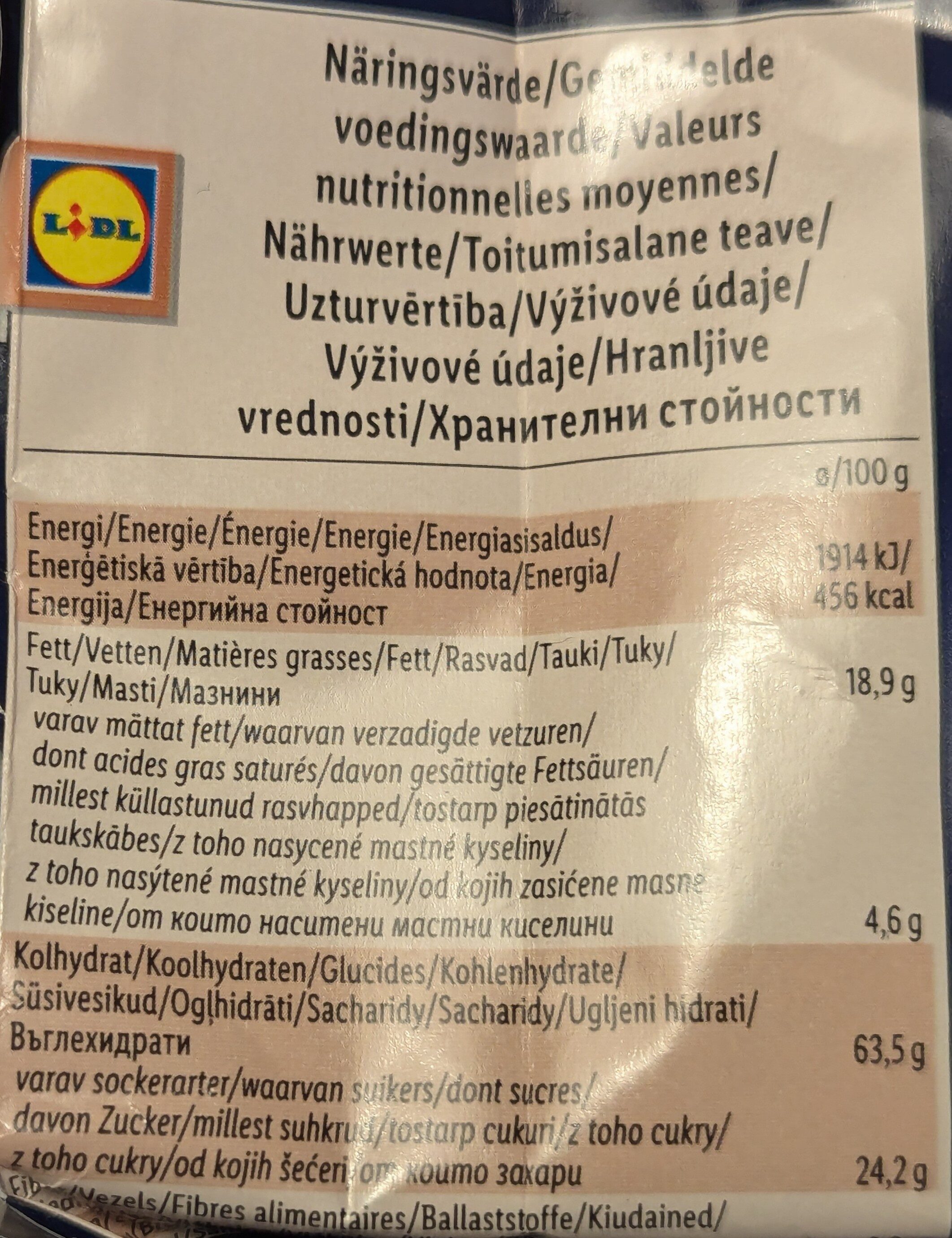 Allergens