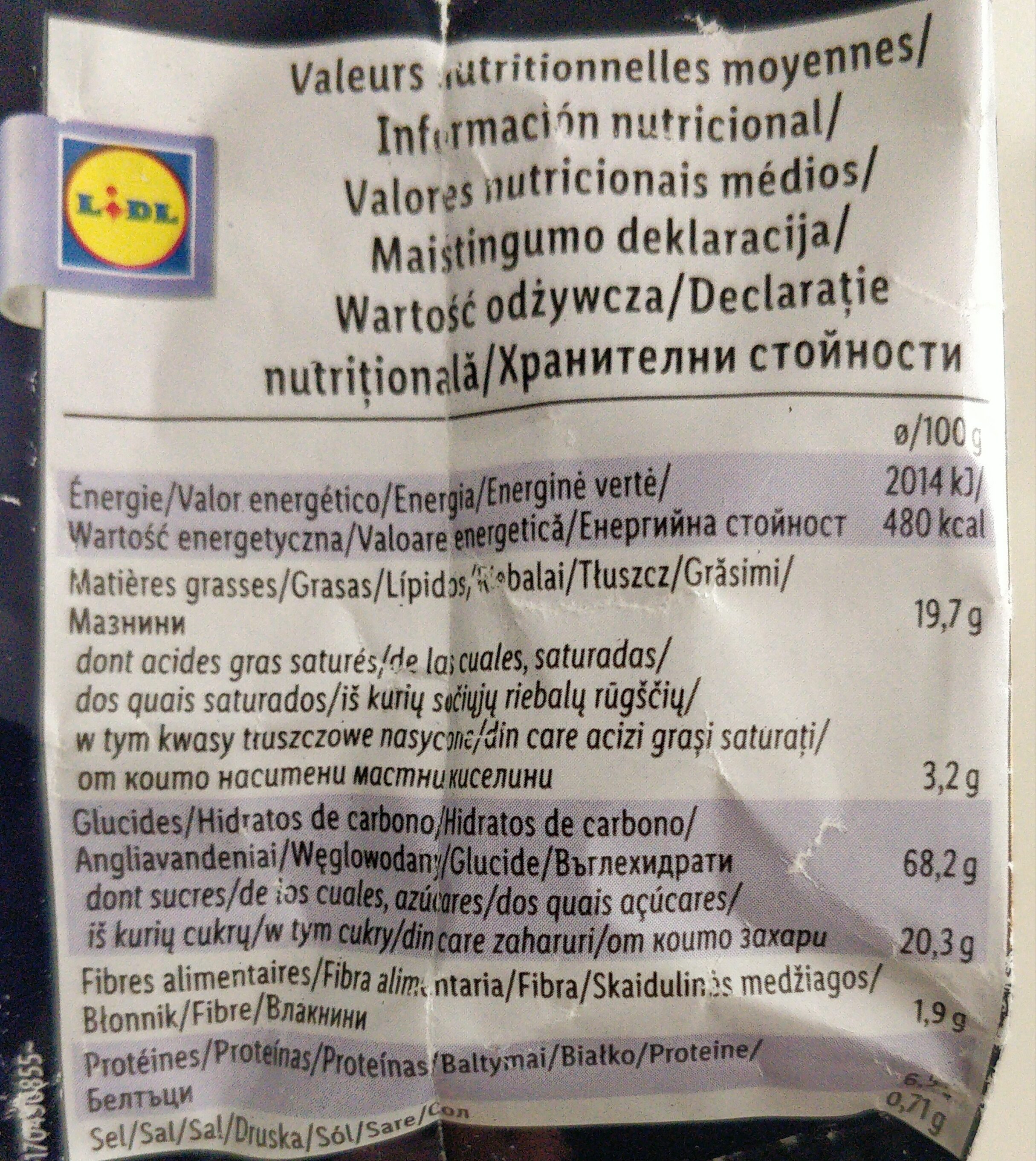 Allergens
