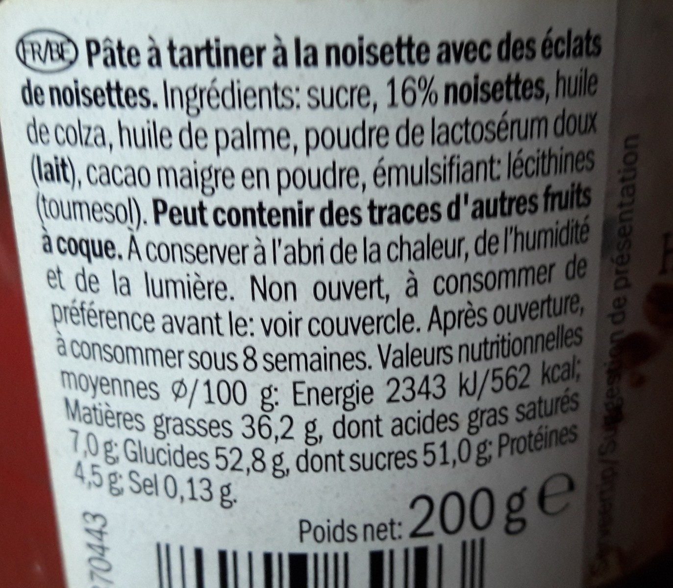 Additives