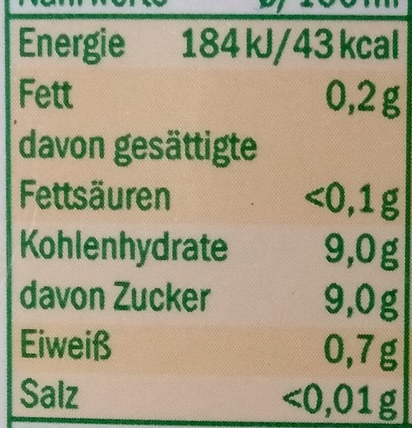 Allergens