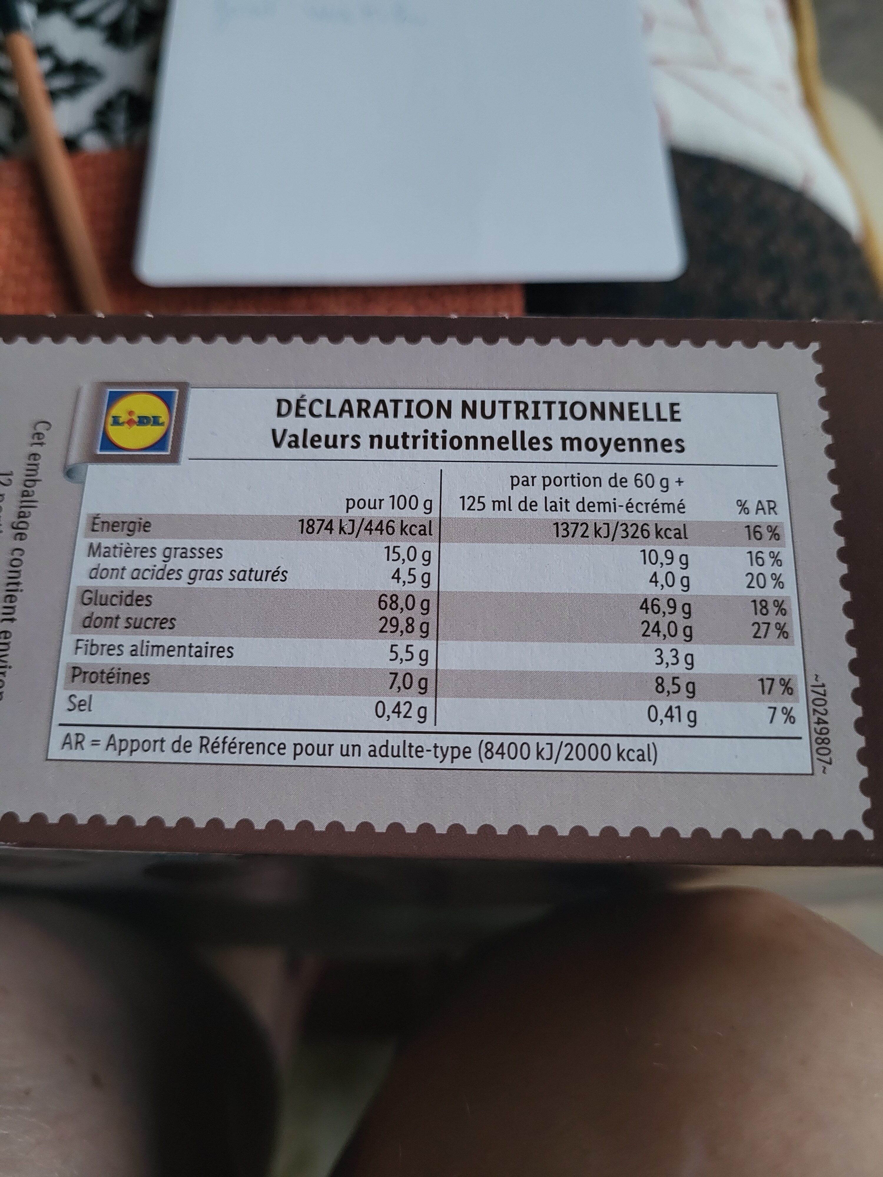 Allergens