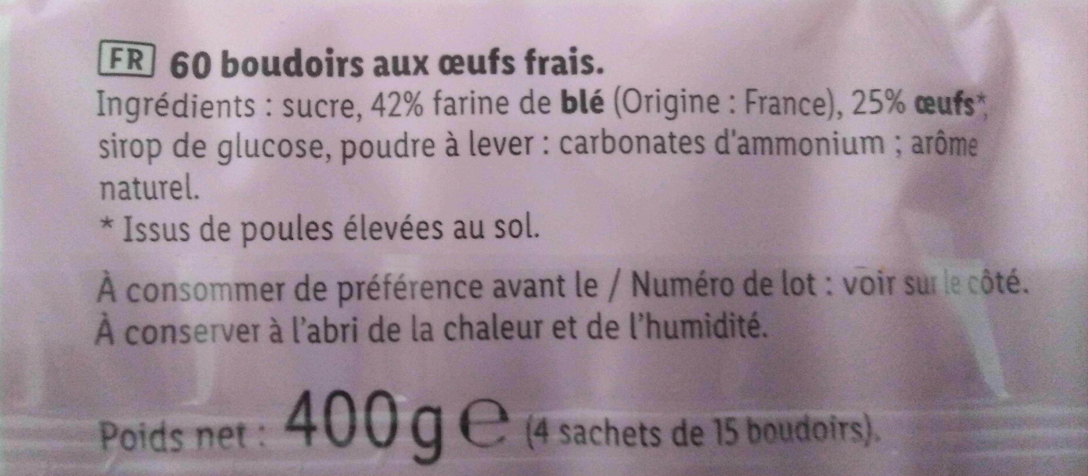 Additives