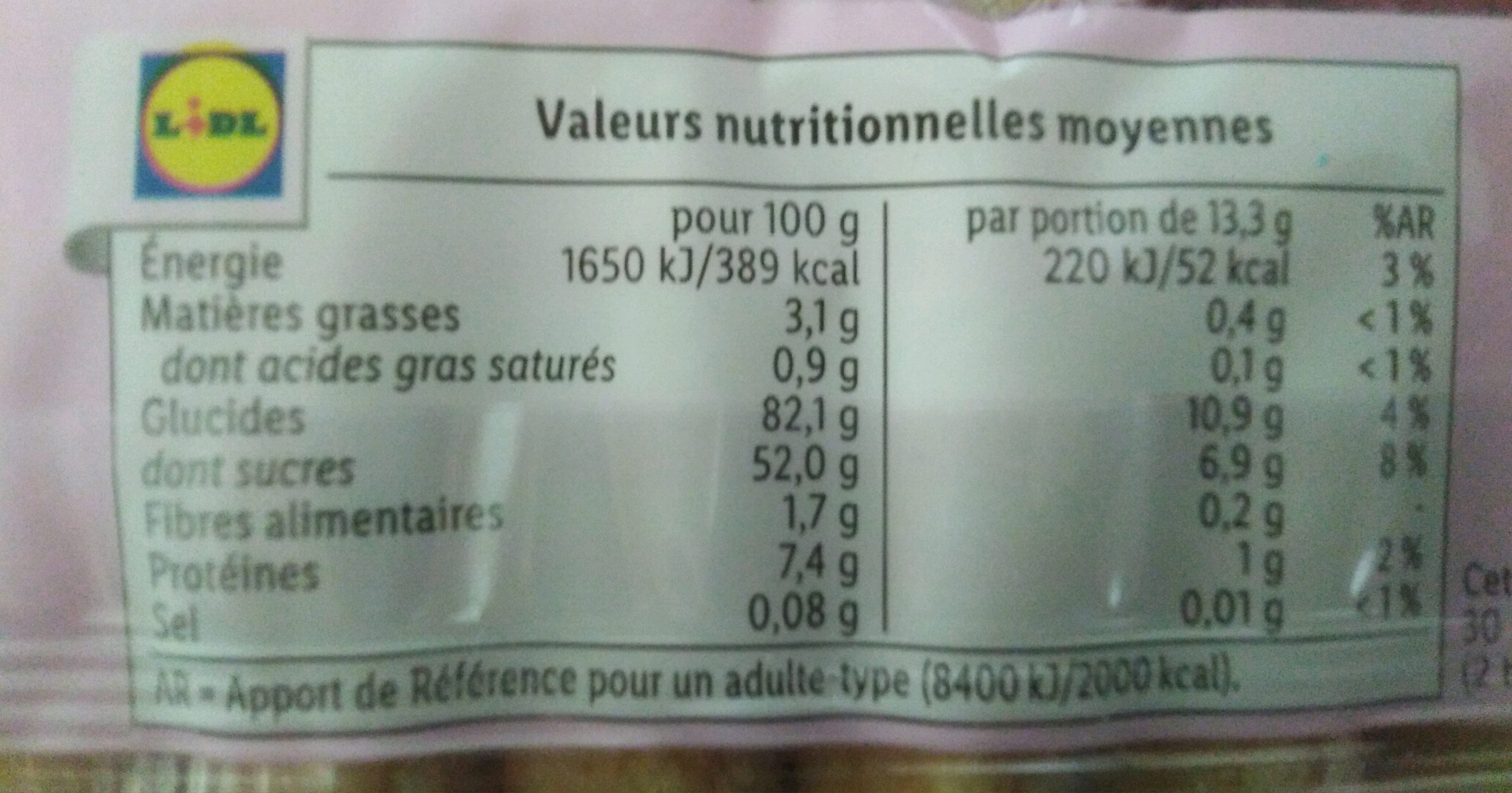 Allergens