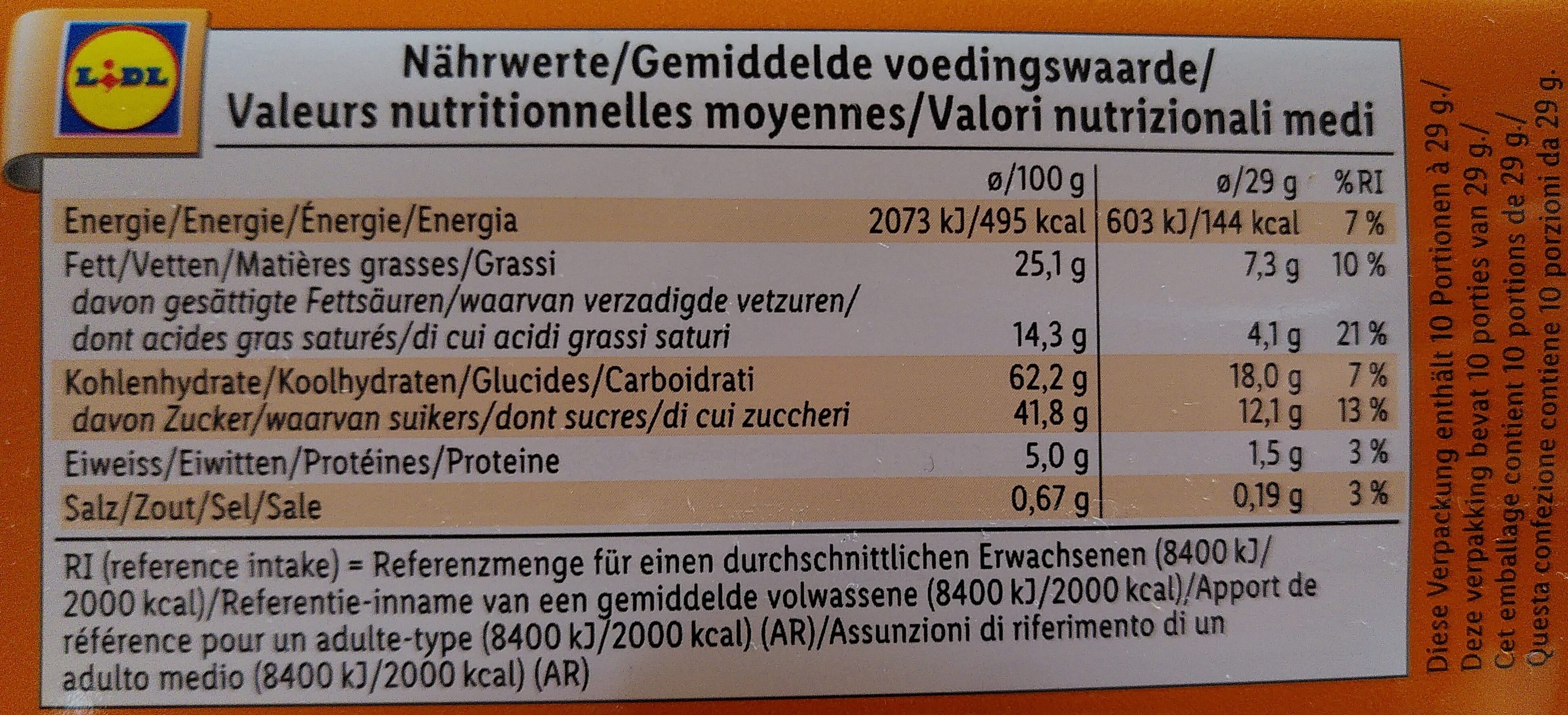 Allergens