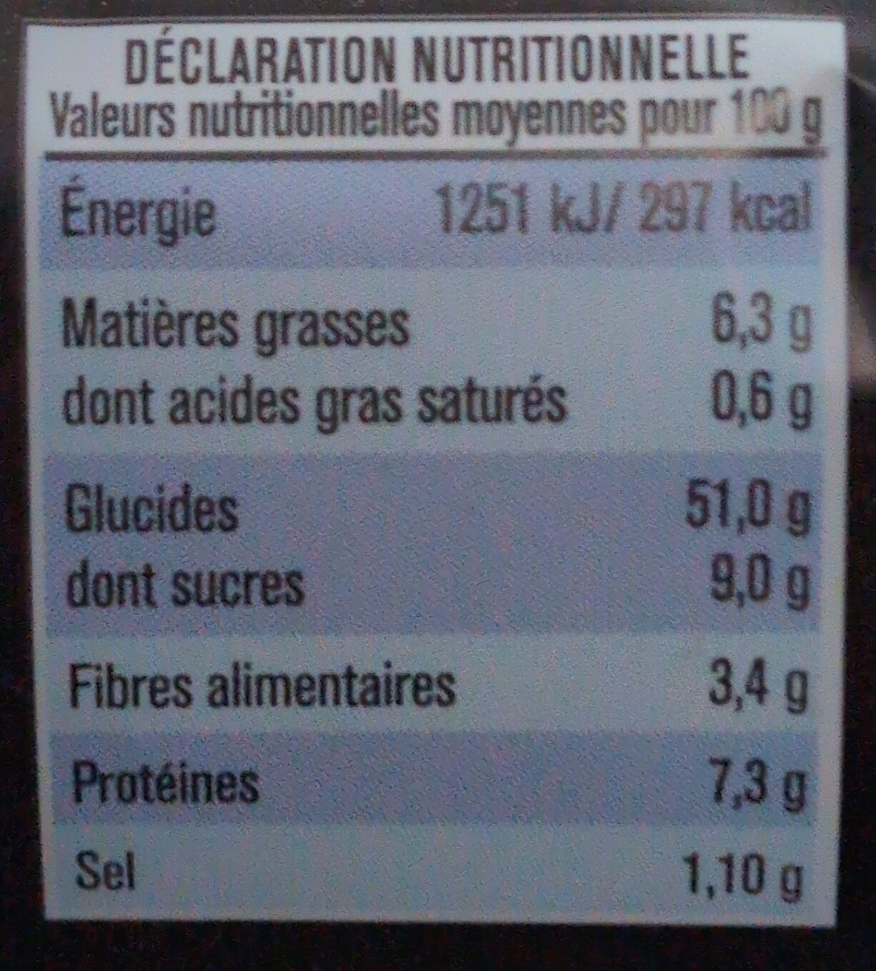 Allergens