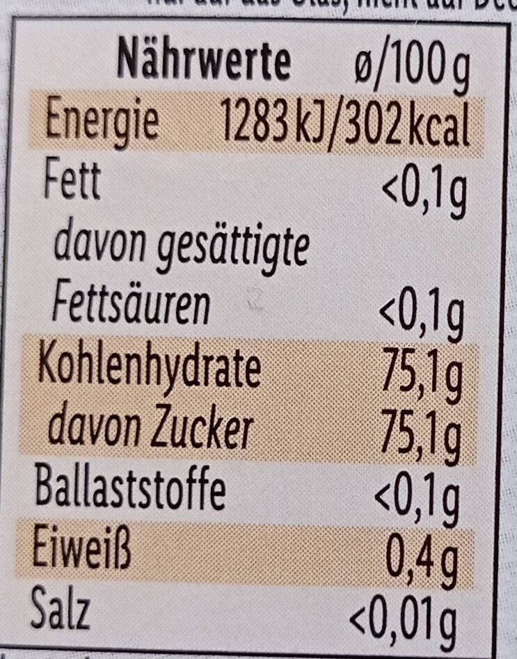 Allergens