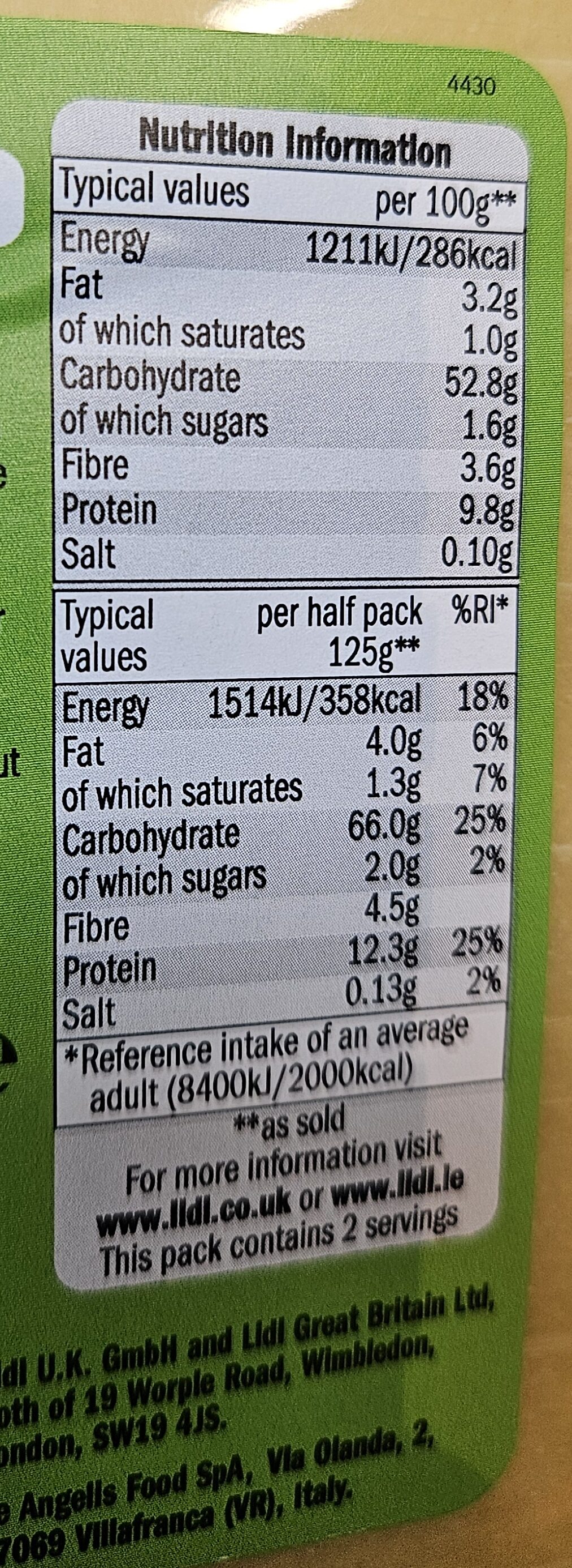 Allergens