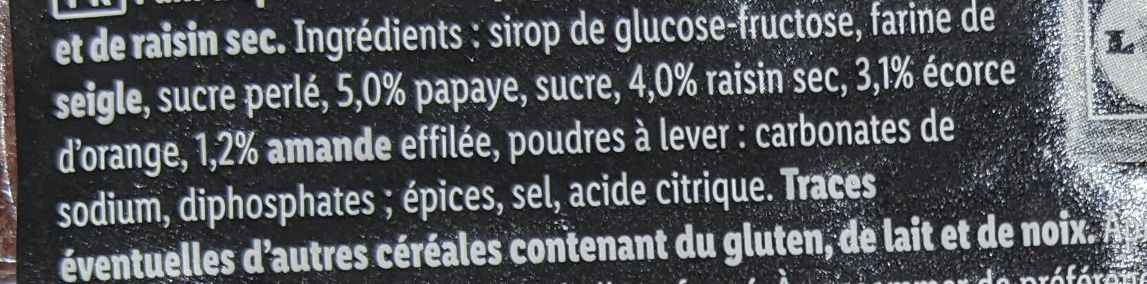Additives
