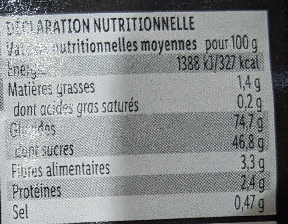 Allergens