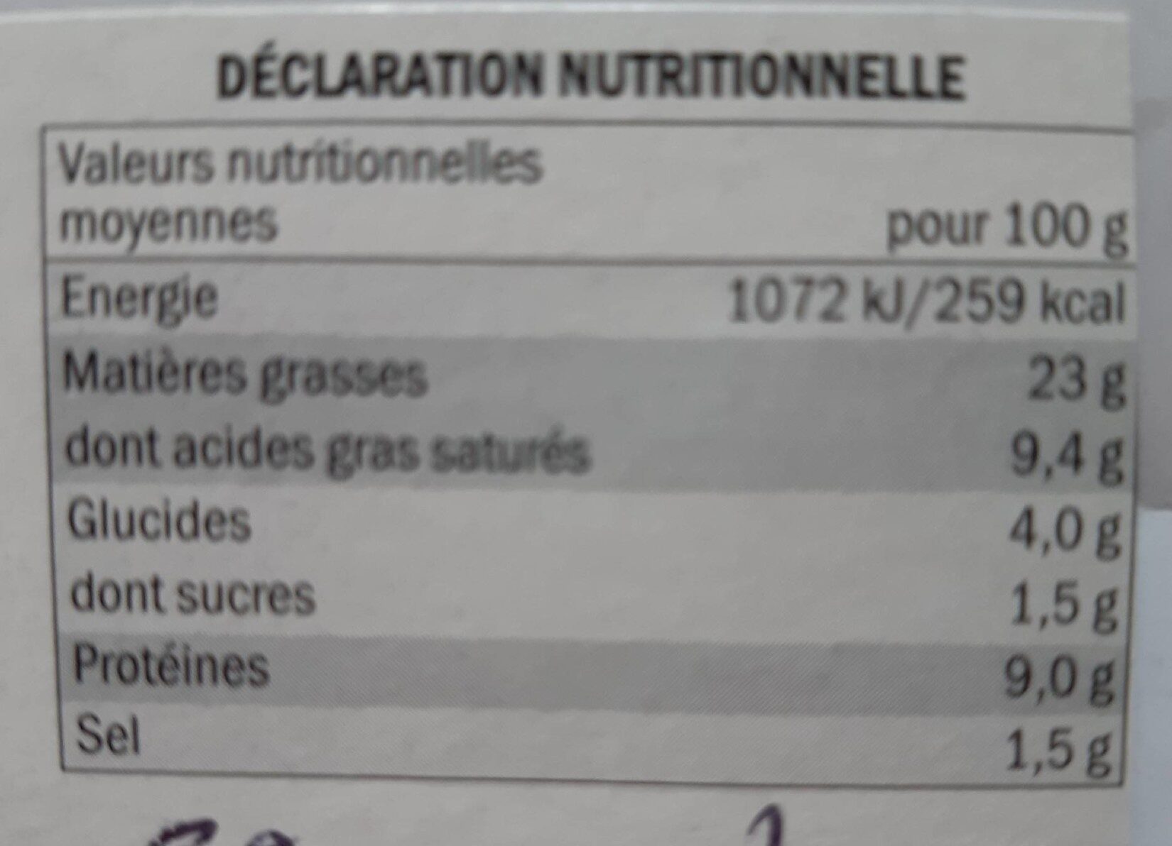 Allergens
