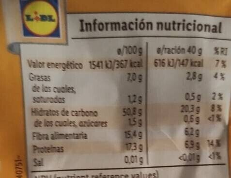 Allergens
