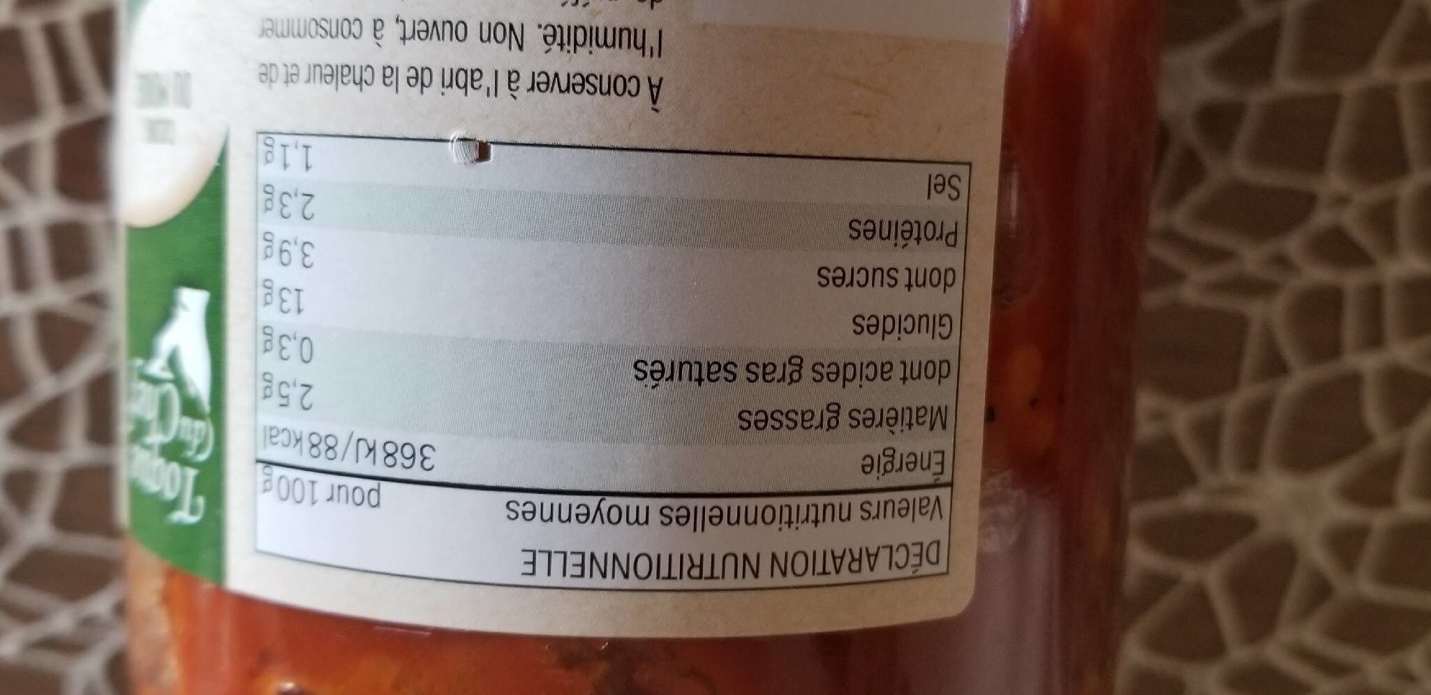 Allergens