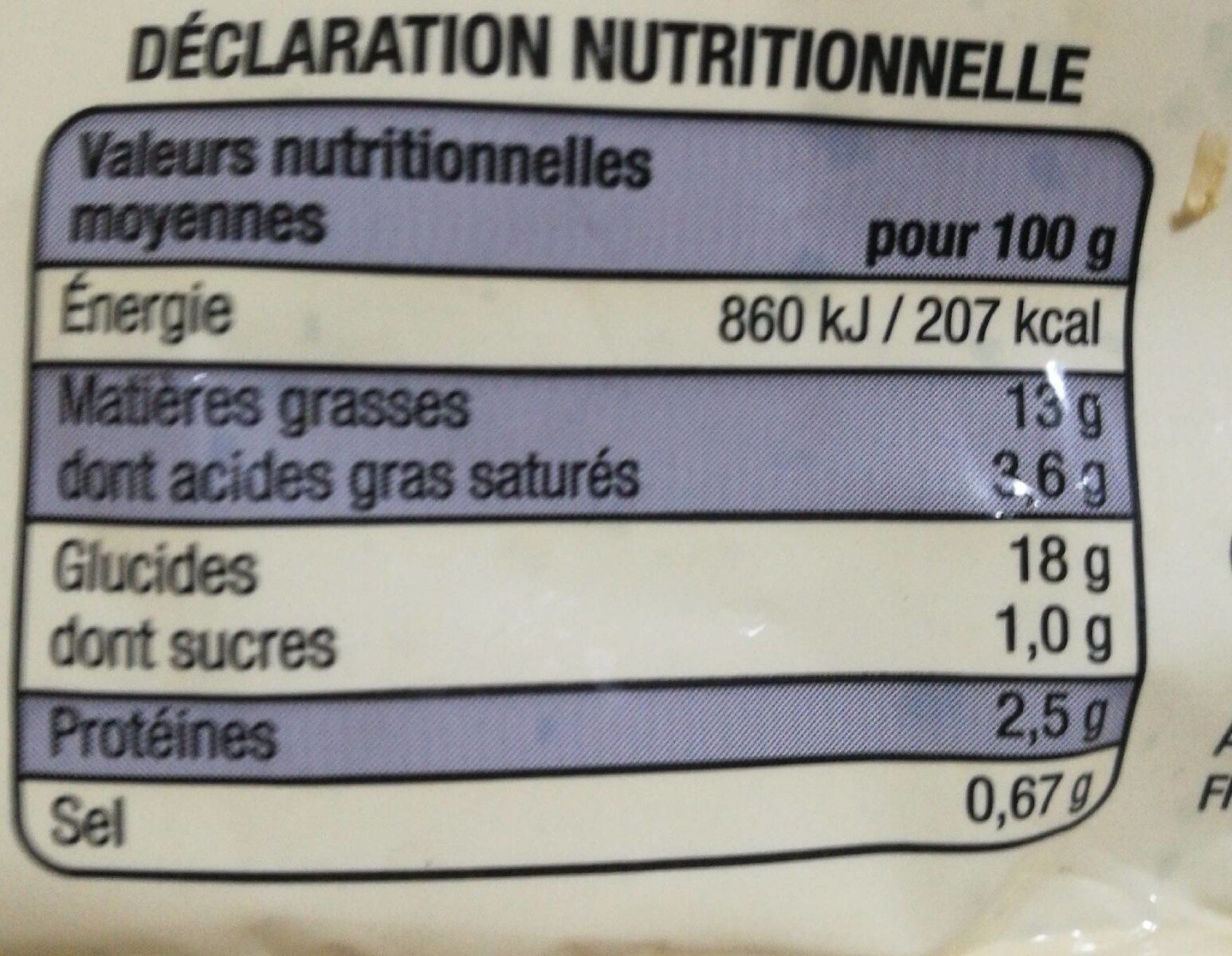 Allergens