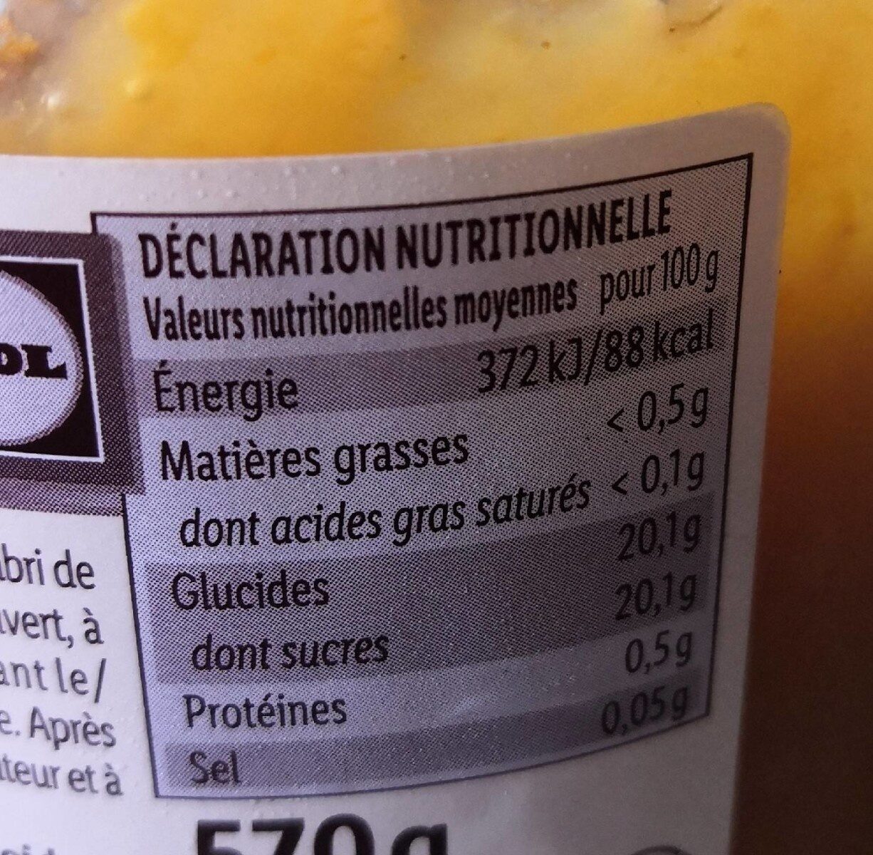 Allergens