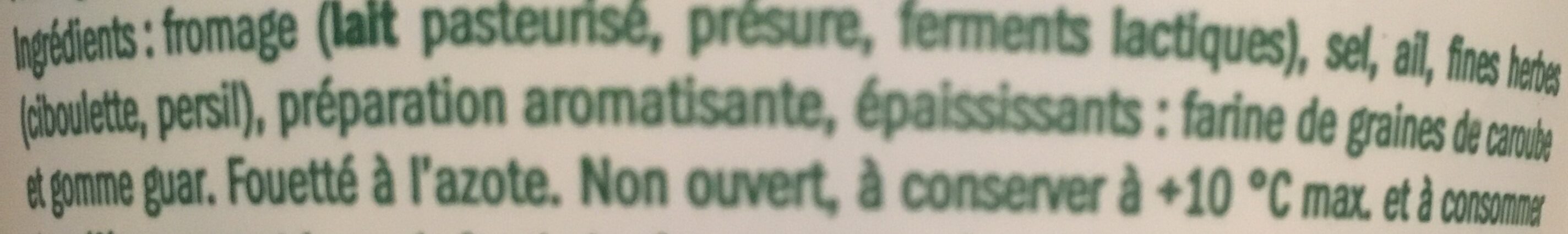 Additives
