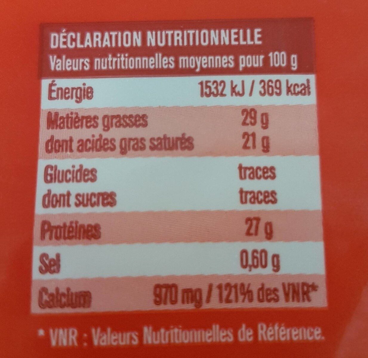 Allergens