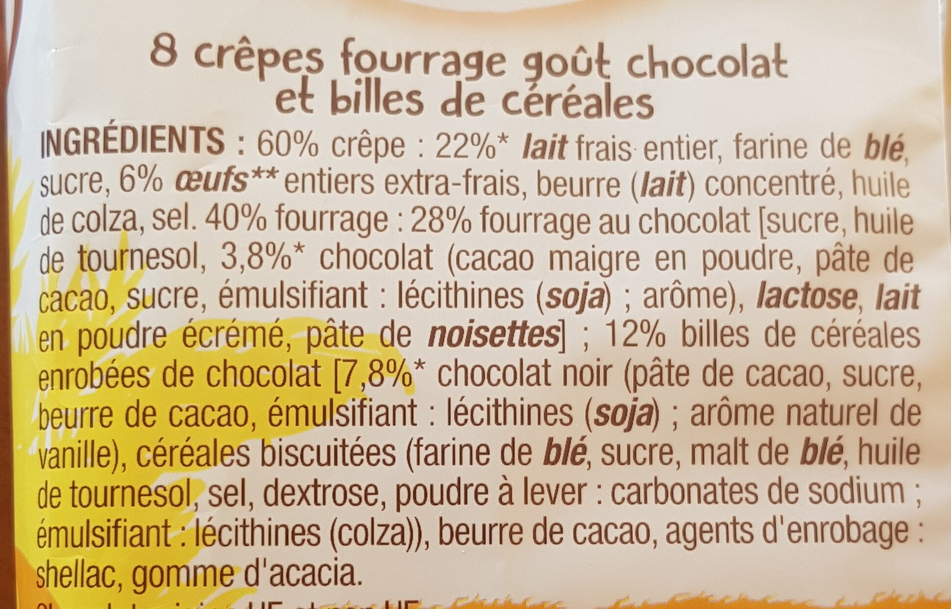 Additives