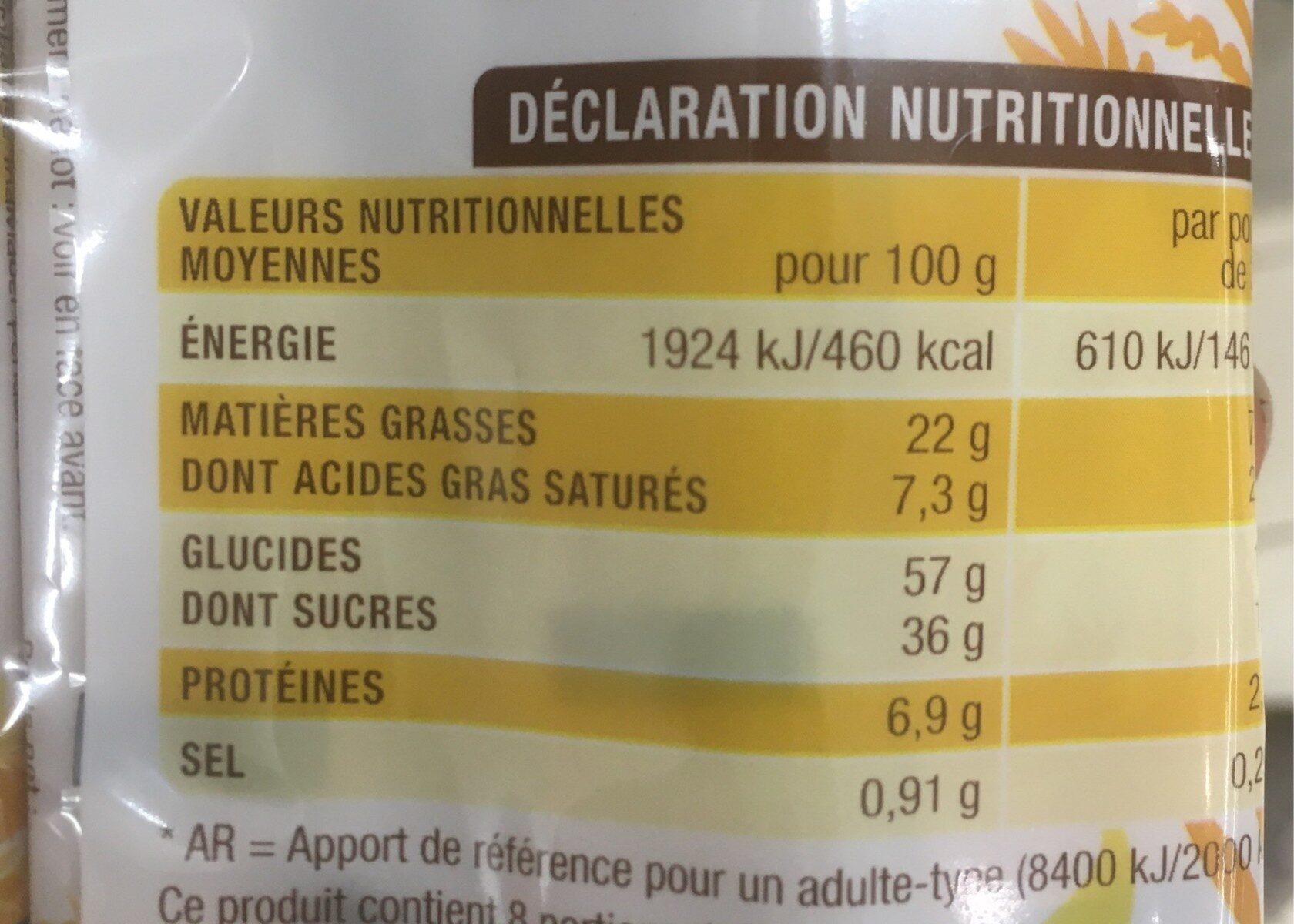 Allergens