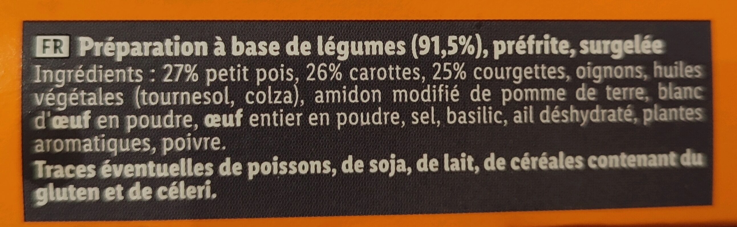 Additives