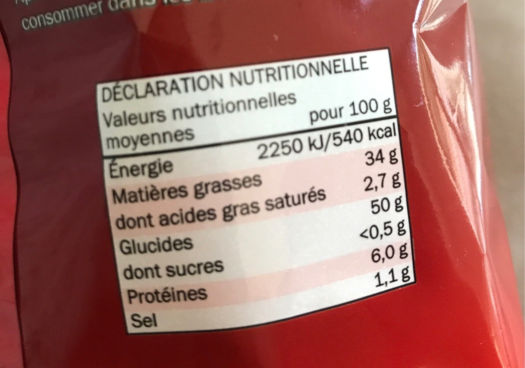 Allergens