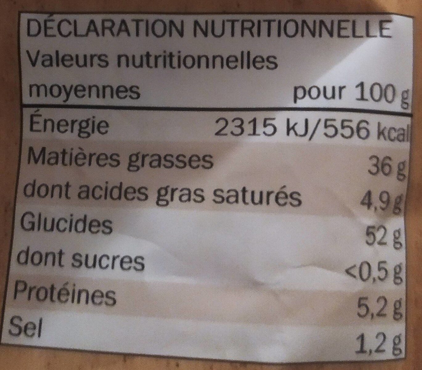 Allergens