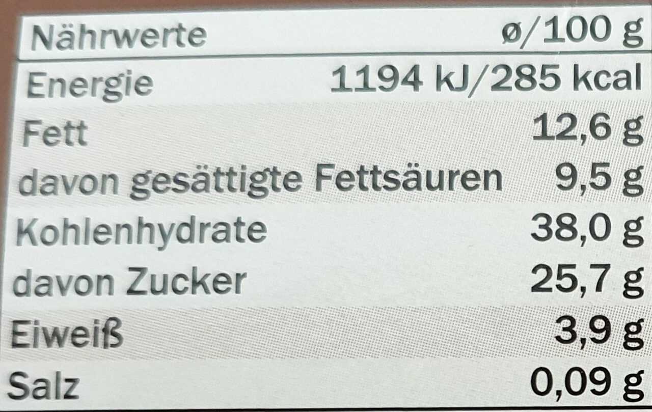 Allergens
