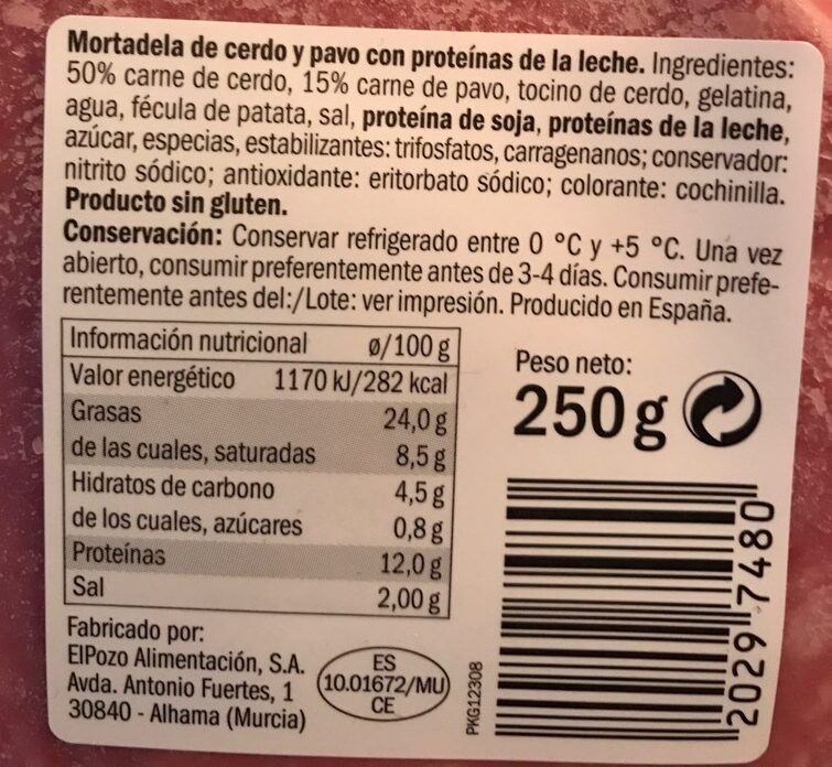 Additives