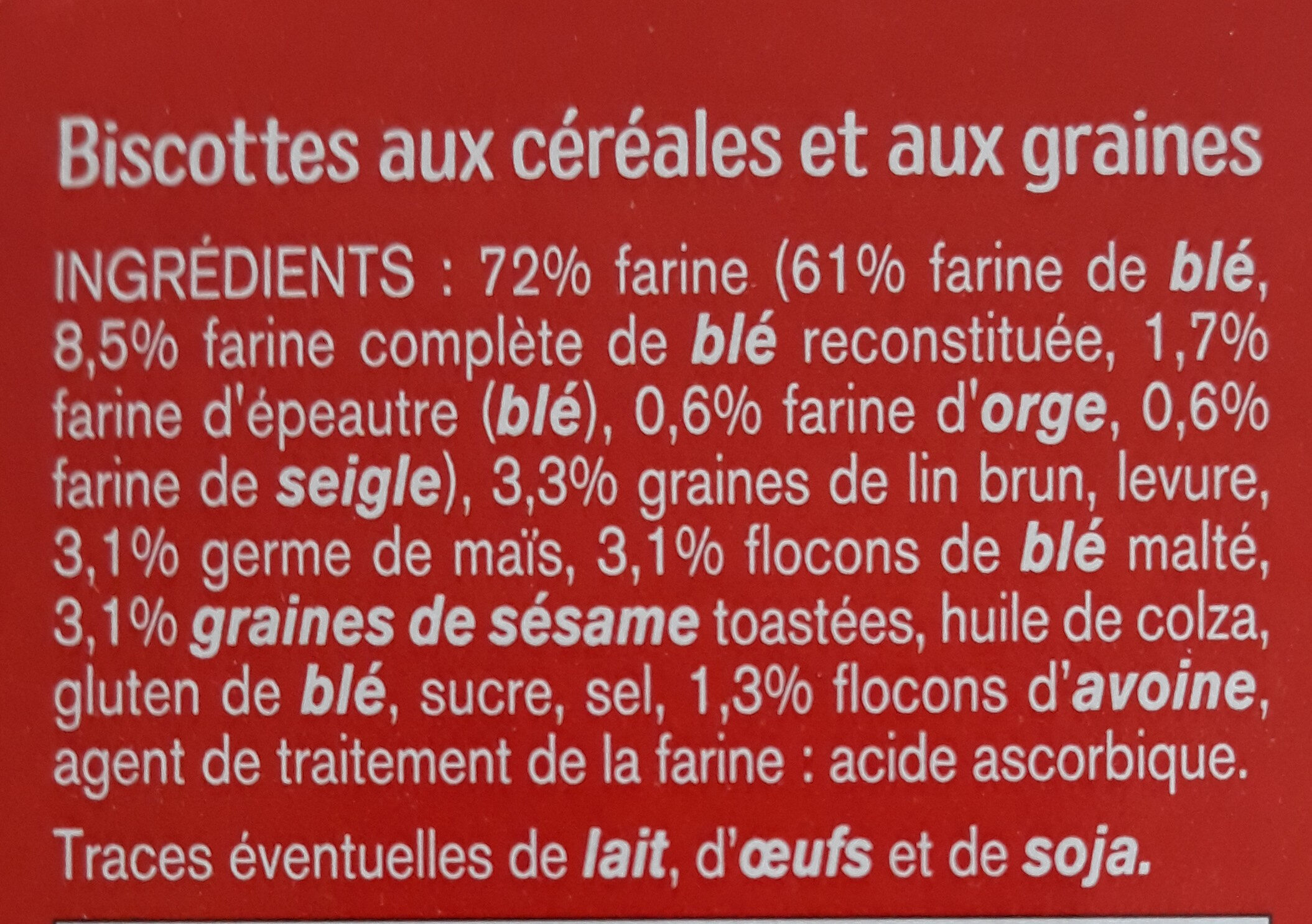 Additives