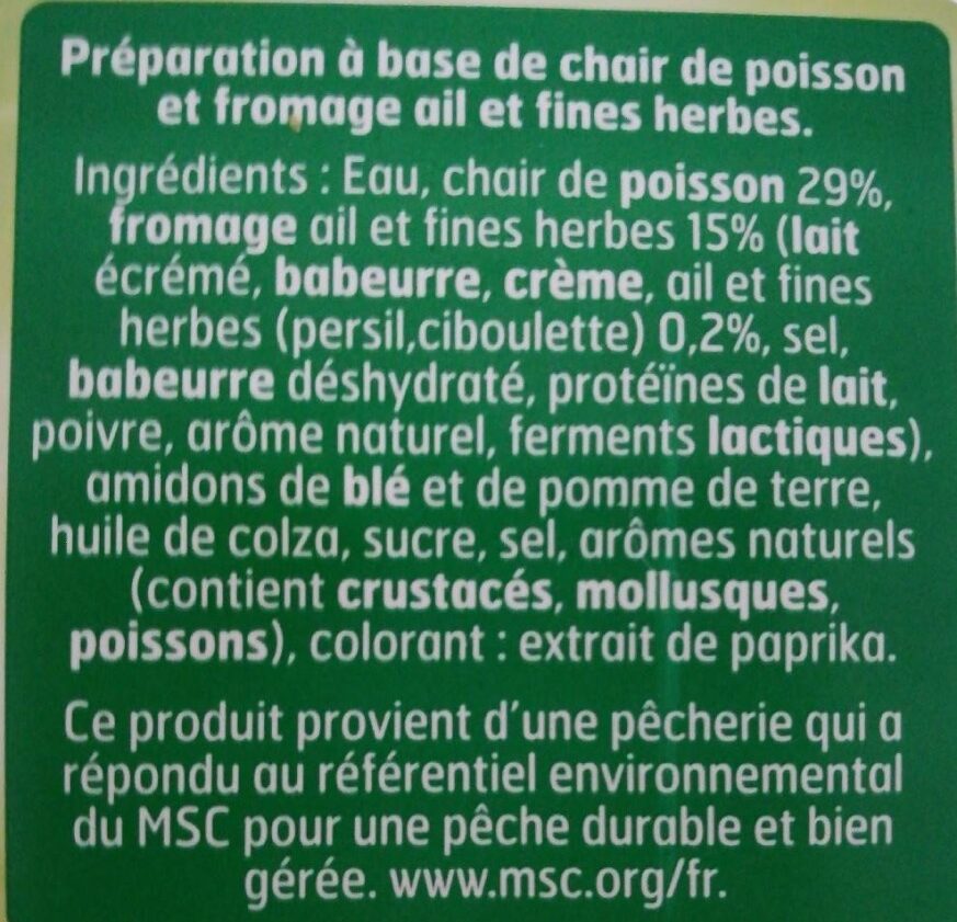Additives
