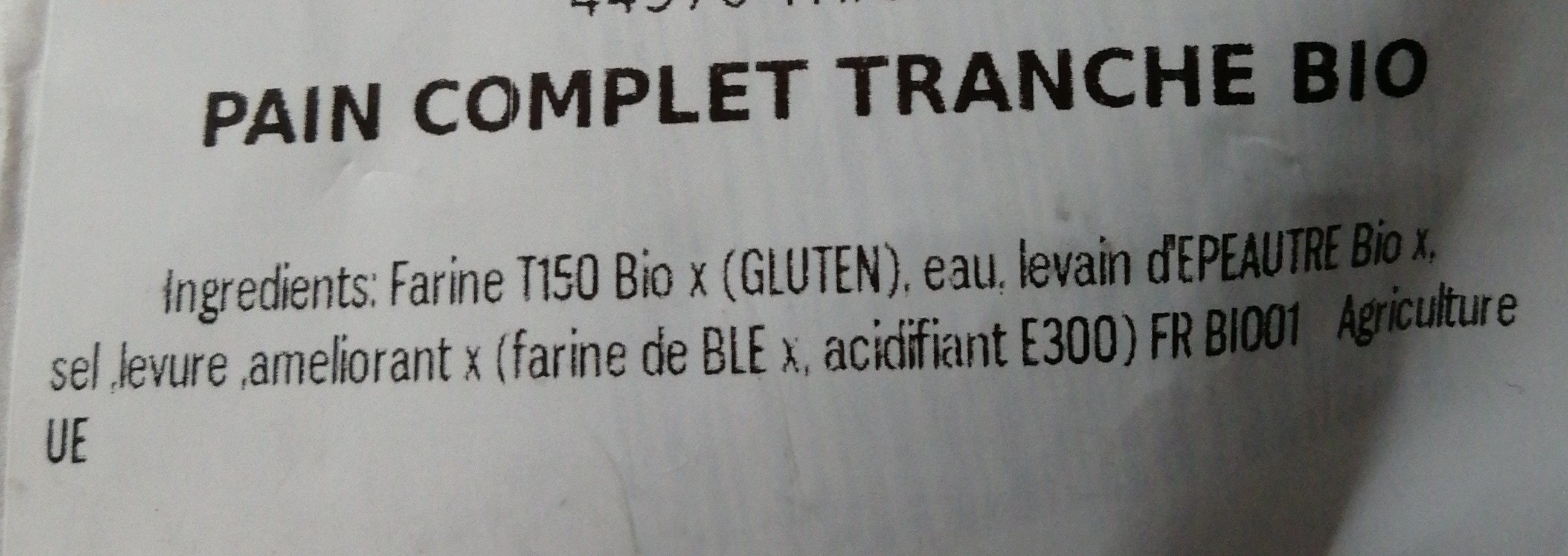 Additives