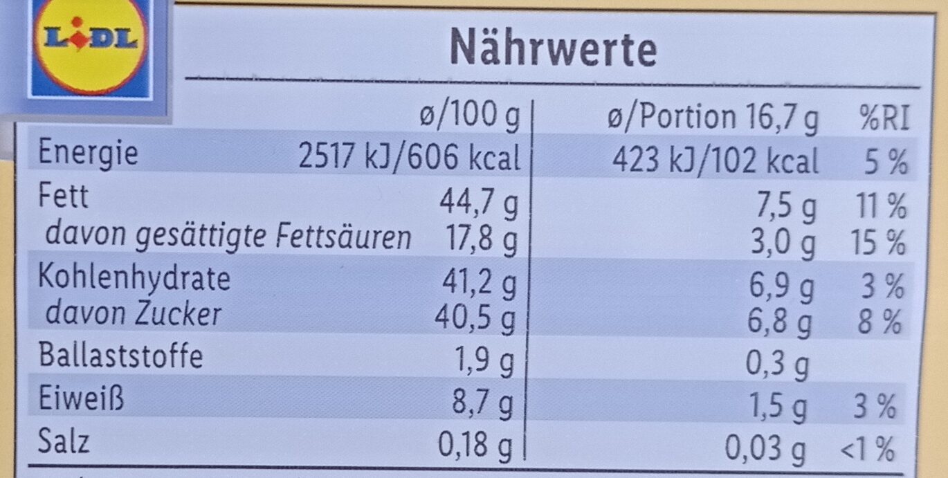Allergens
