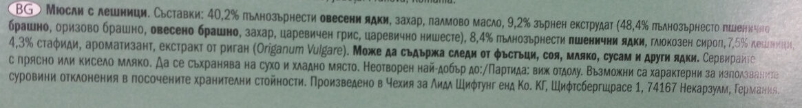 Additives
