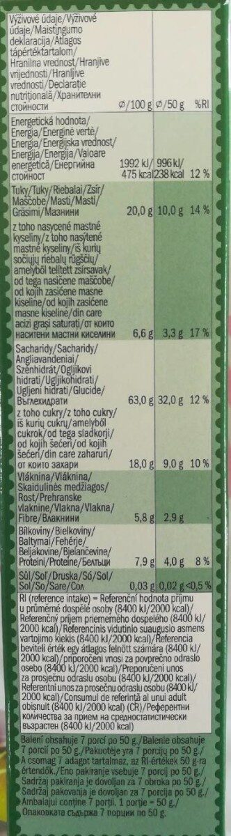 Allergens