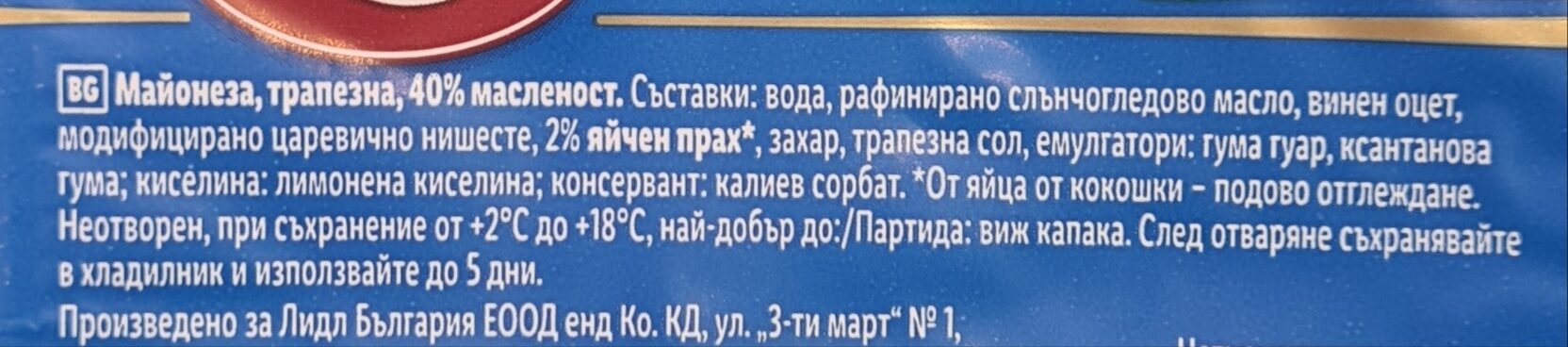Additives
