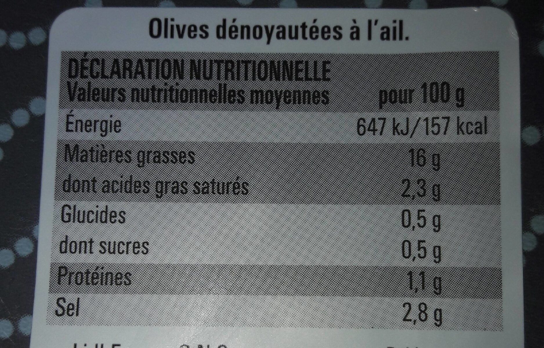 Allergens