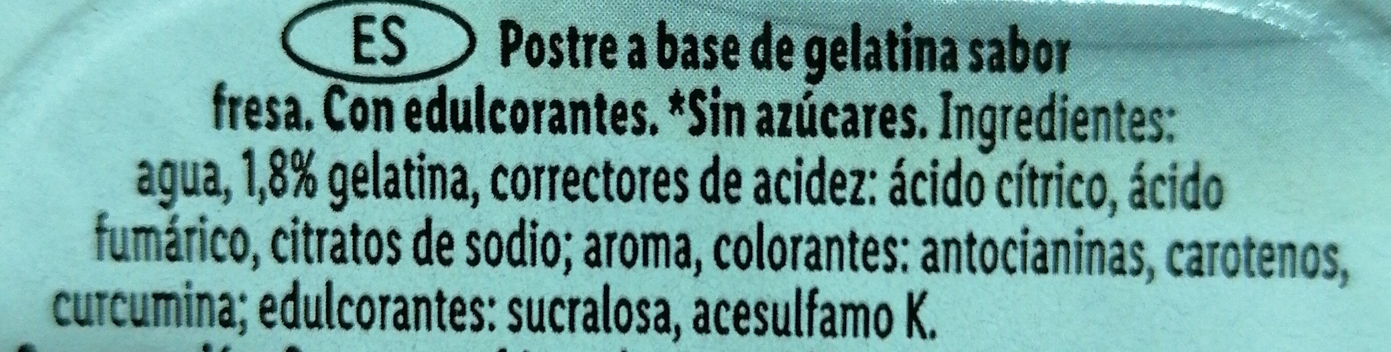 Additives