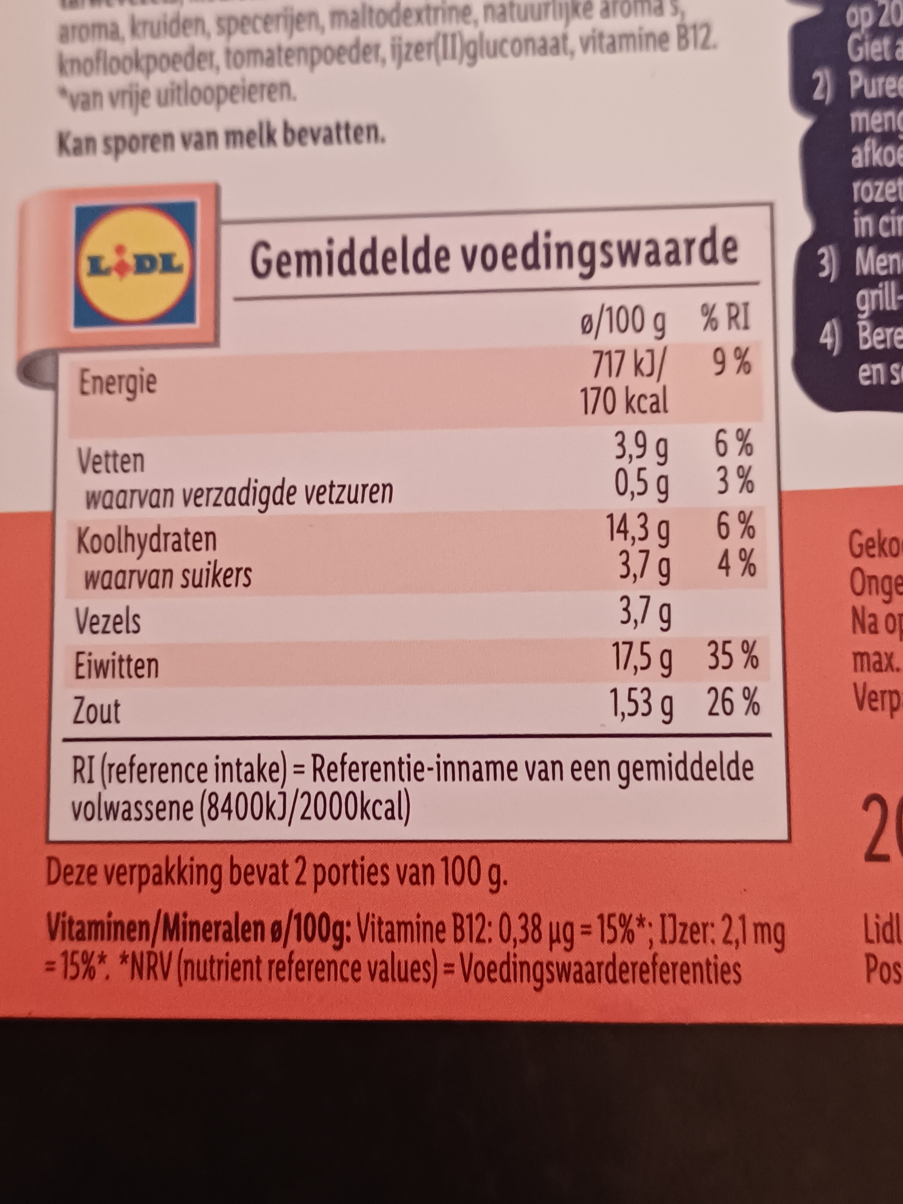 Allergens