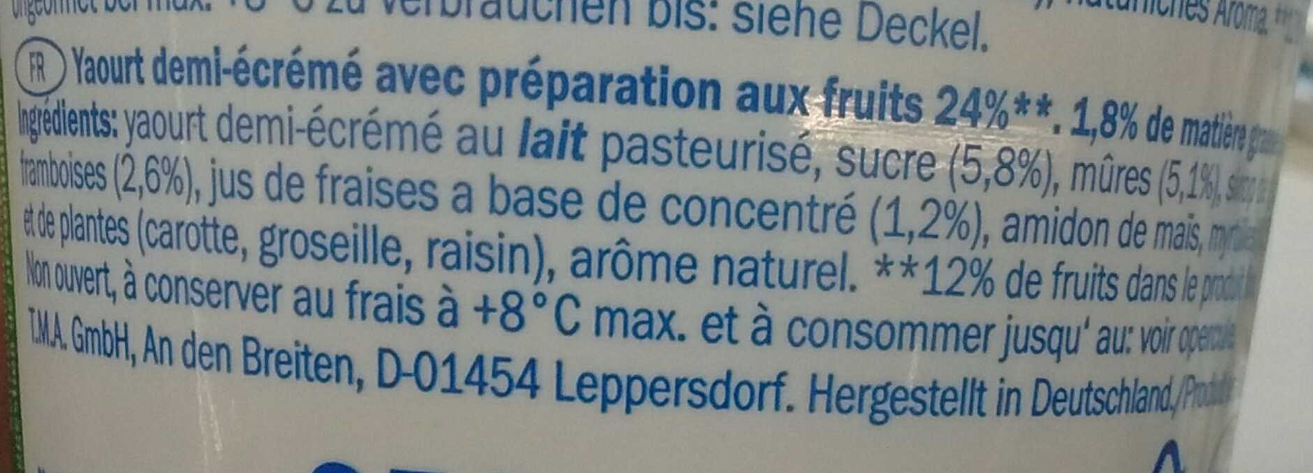 Additives