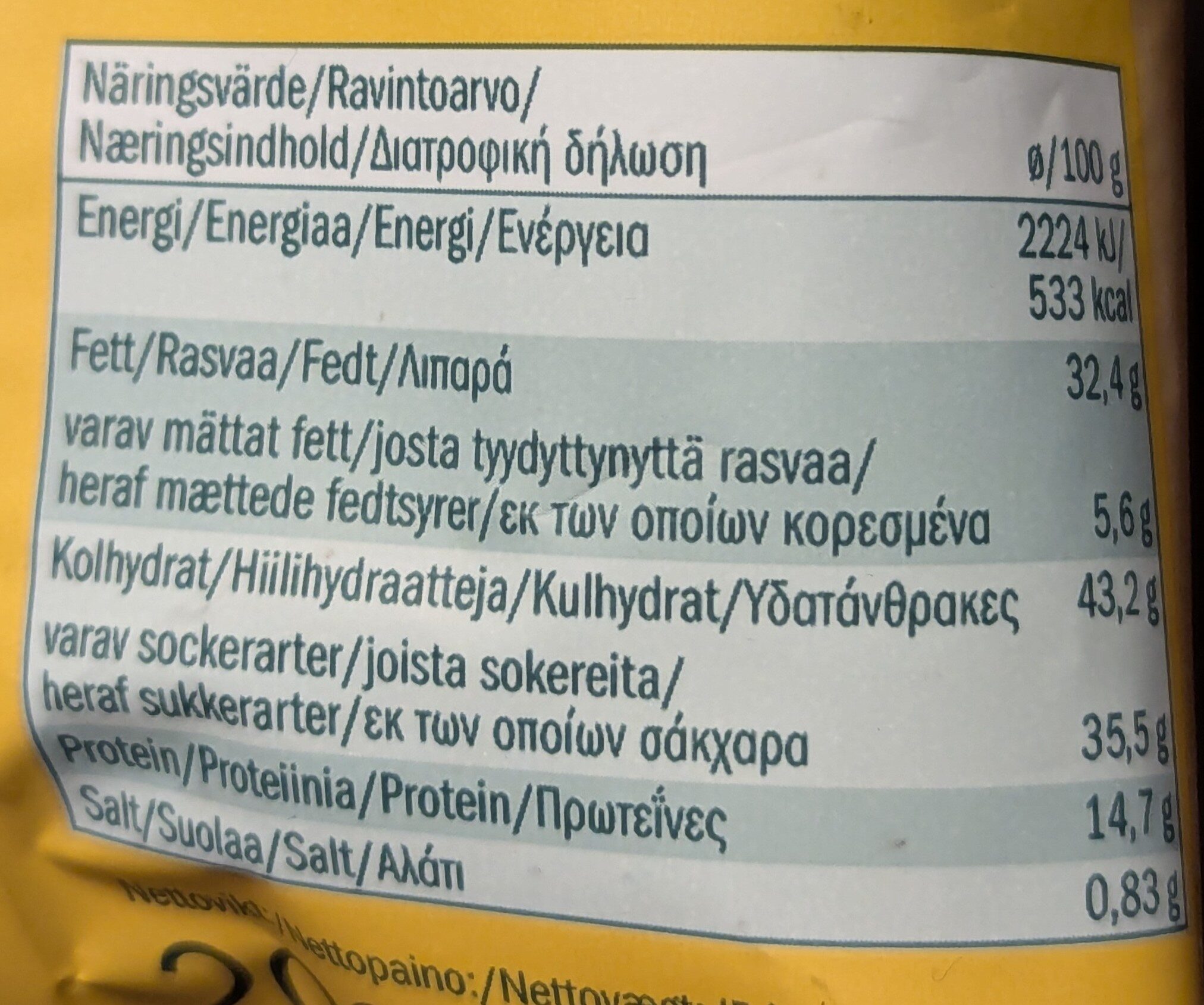 Allergens