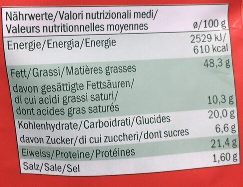 Allergens
