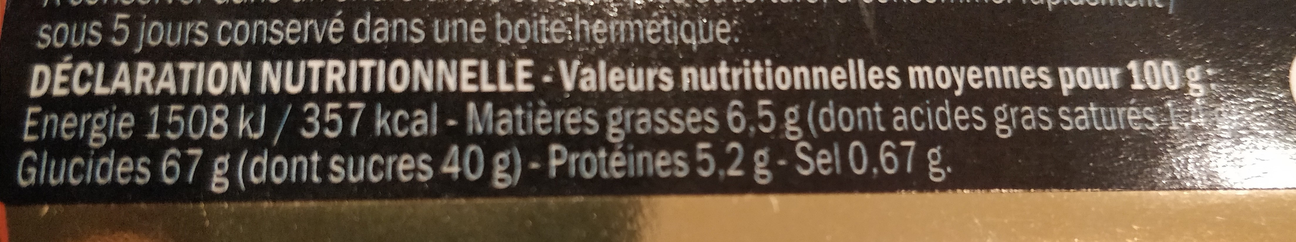 Allergens