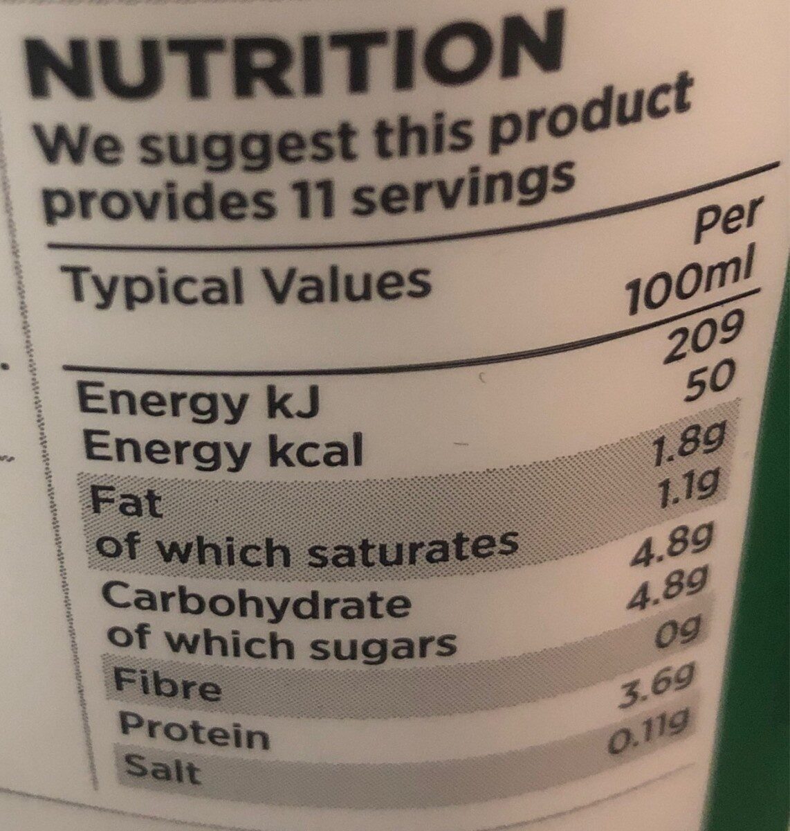 Allergens